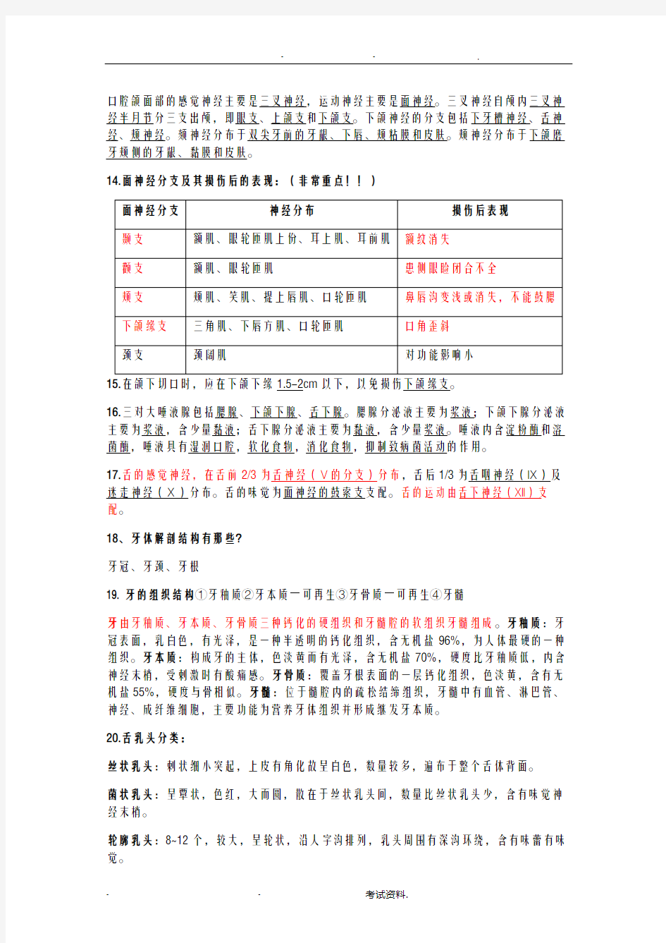 口腔科学重点大汇总