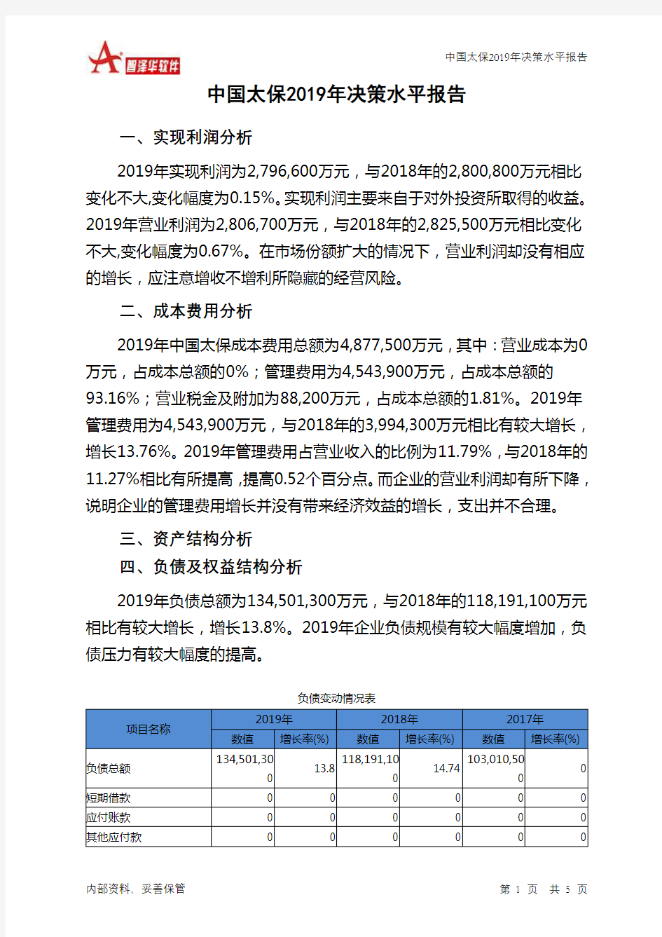 中国太保2019年决策水平分析报告
