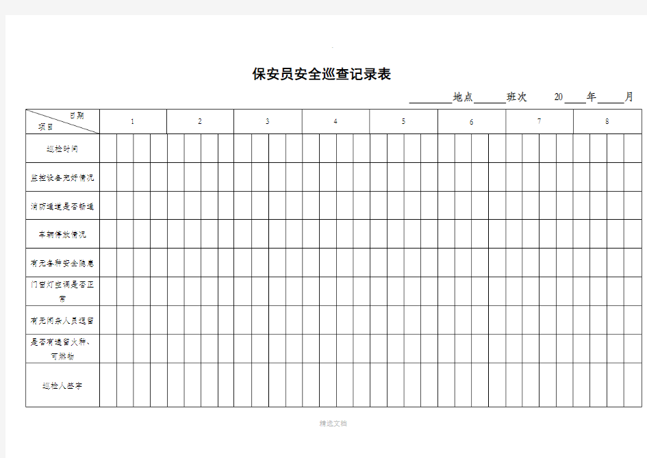 保安日常巡查记录表