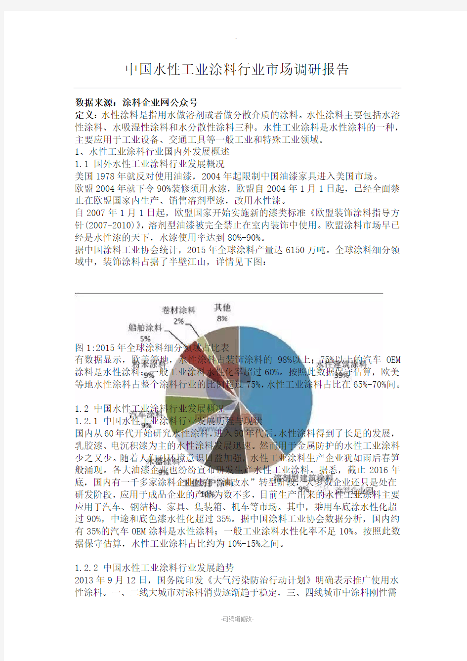 中国水性涂料行业市场调研报告