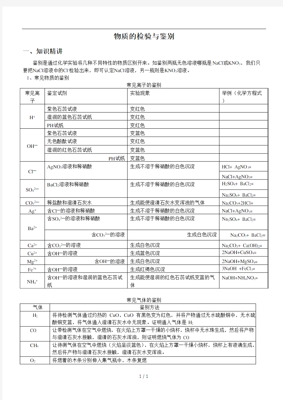 初三化学物质检验鉴别专题(可直接打印)