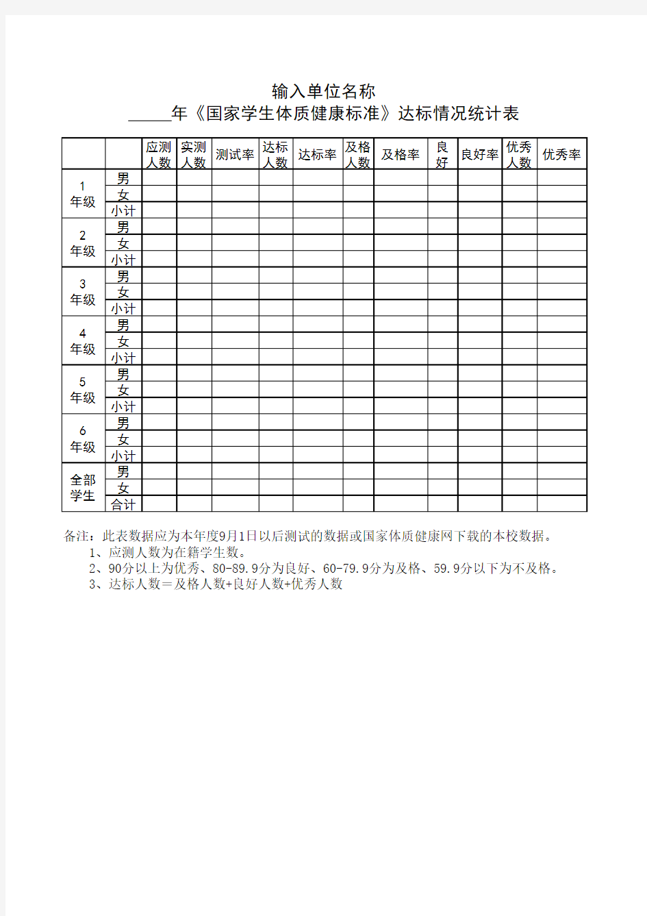 学生体质健康检测统计表