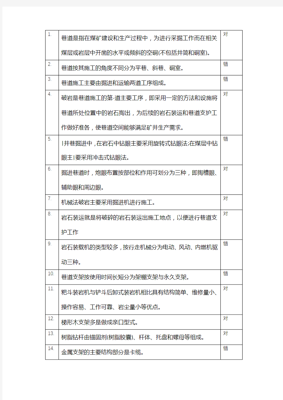 掘支作业判断题