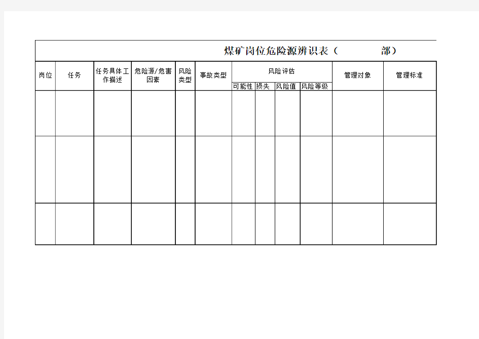 岗位危险源及系统危险源辨识表