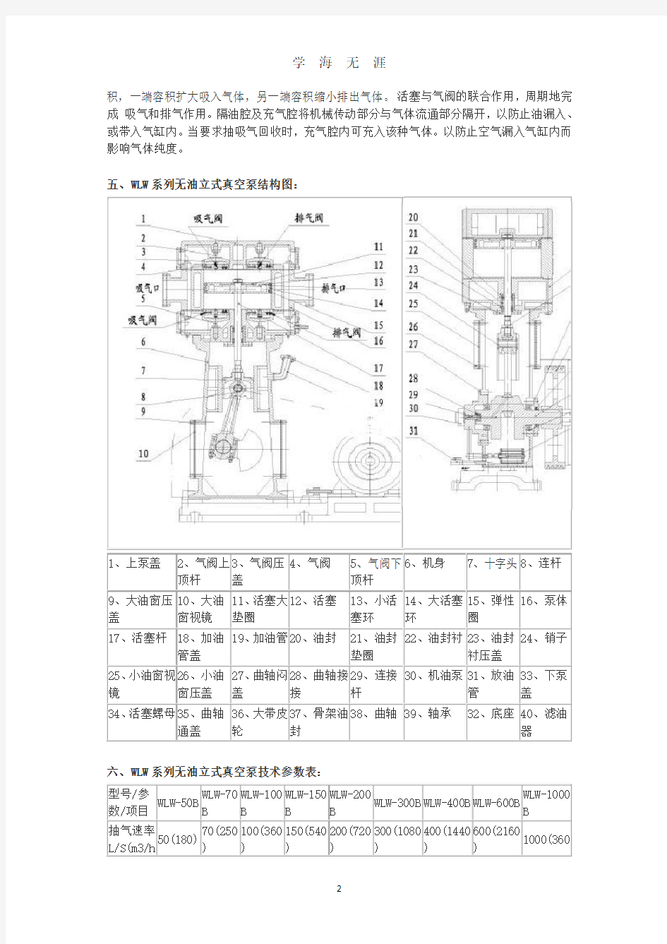 WLW系列无油立式真空泵使用说明.pdf