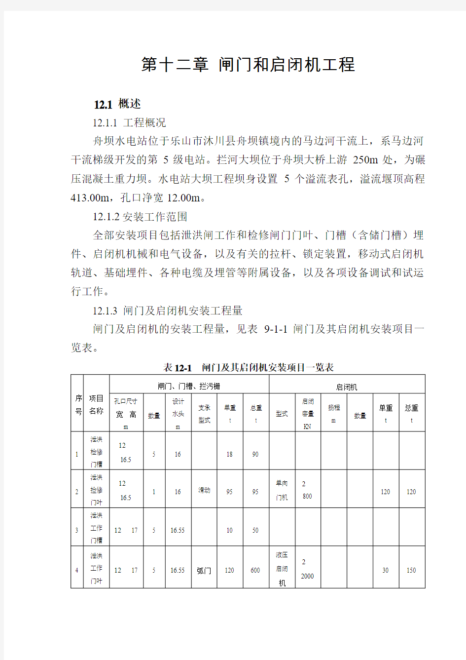 闸门和启闭机工程