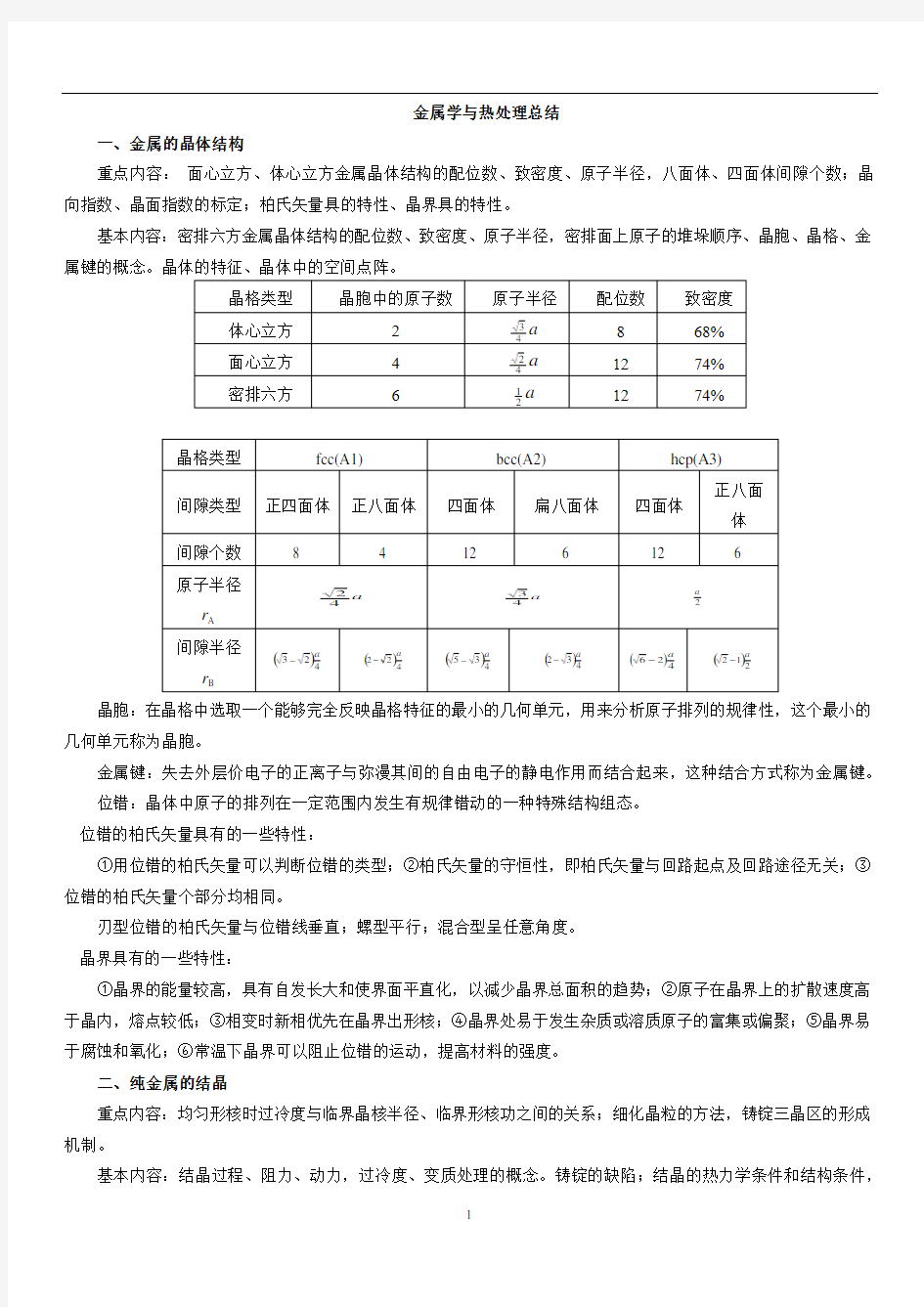 金属学与热处理总结剖析