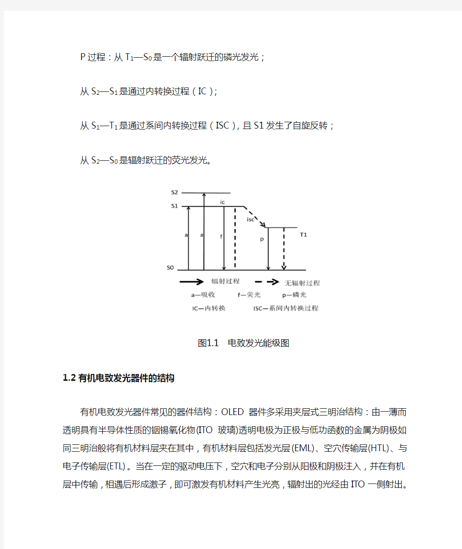 有机电致发光器件工作原理