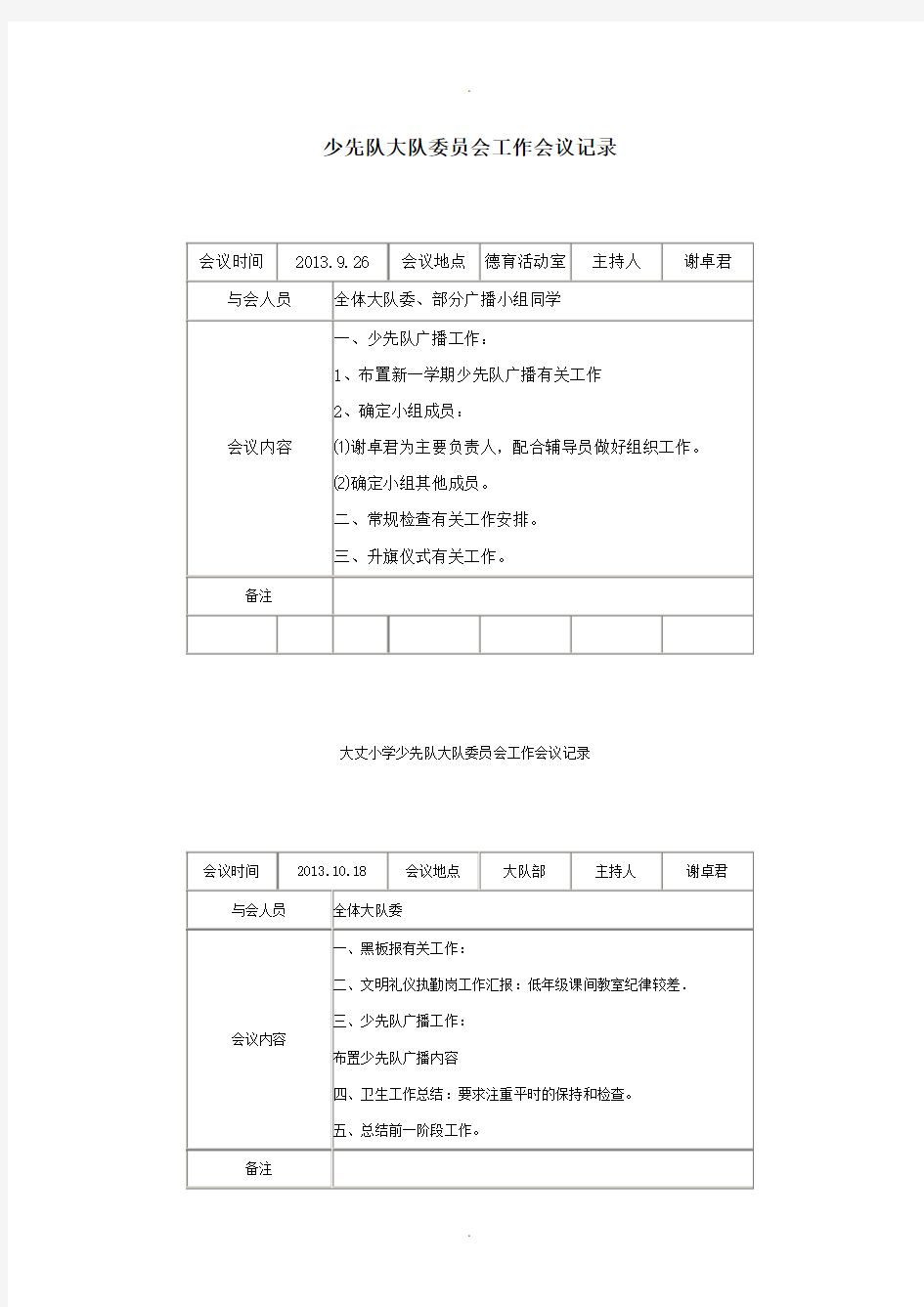 少先队大队委员会工作会议记录