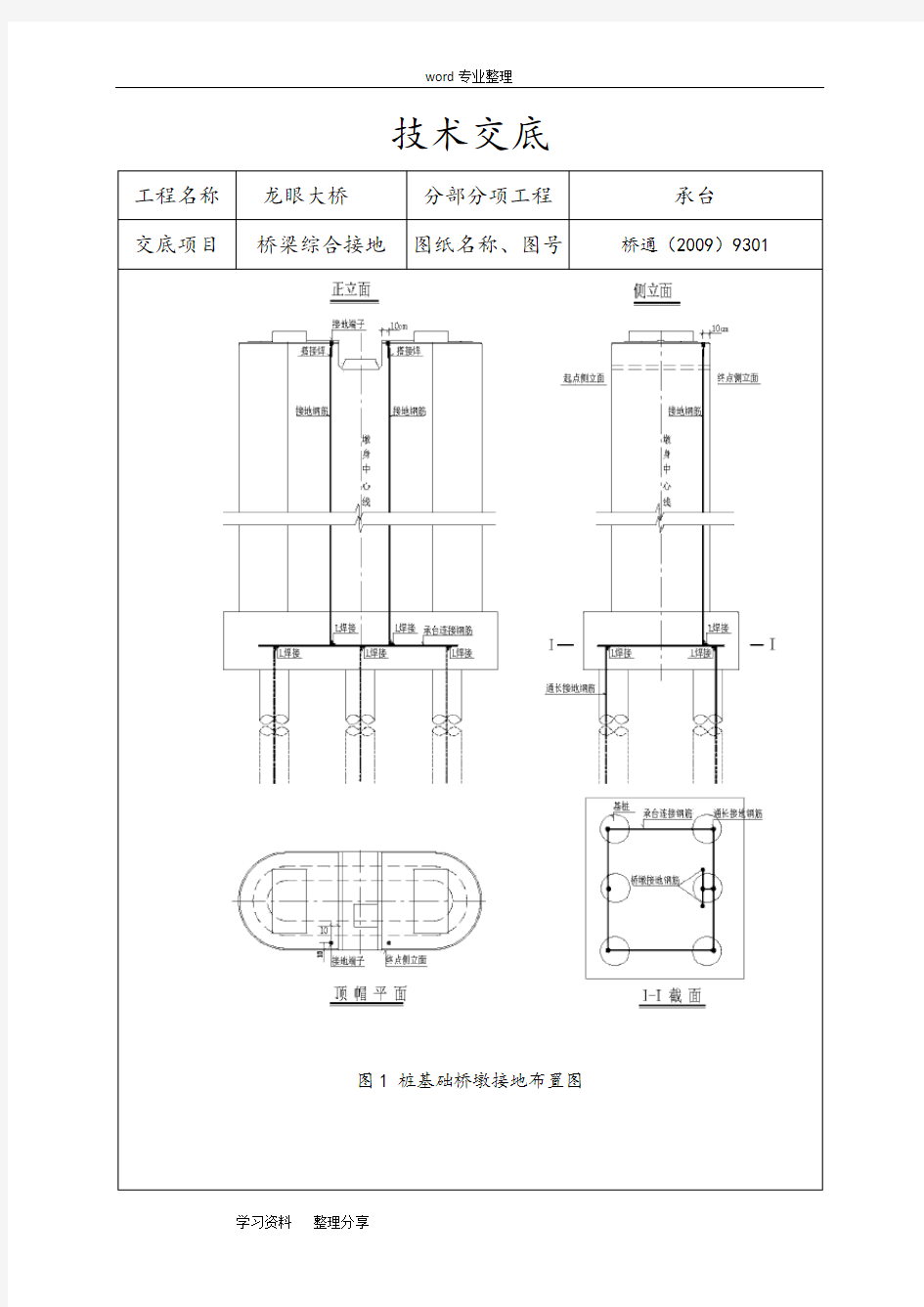 高速铁路桥梁综合接地技术交底(大全)