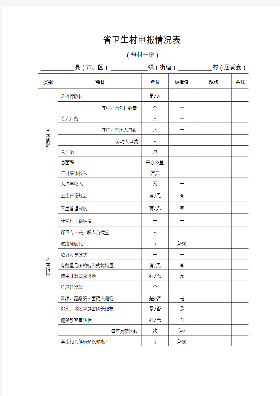 卫生村申报情况表每村一份