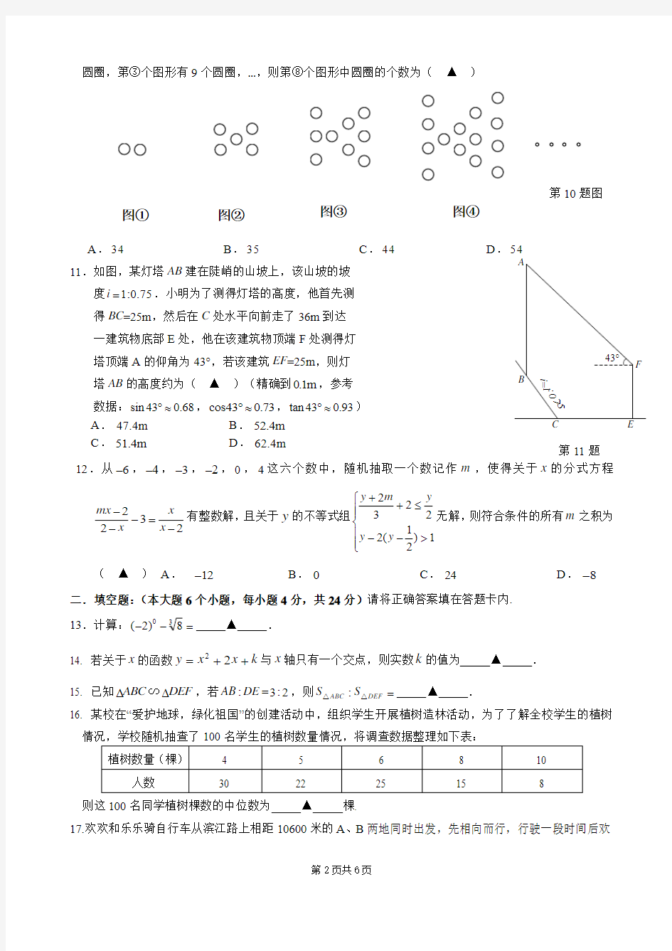 重庆一中初2018级17—18学年度上期半期考试数 学 试 题