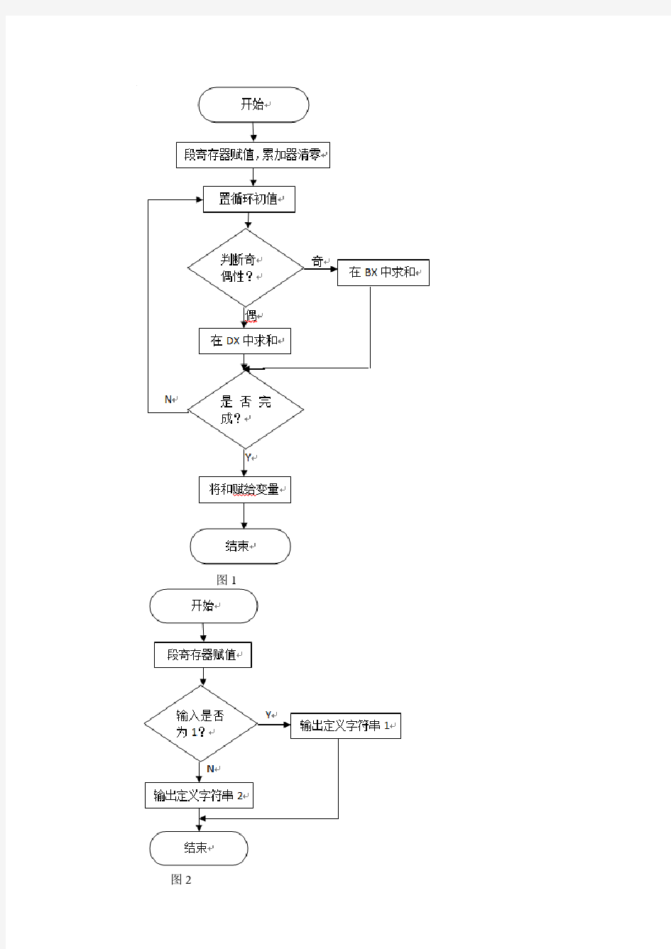 汇编语言综合程序实验报告