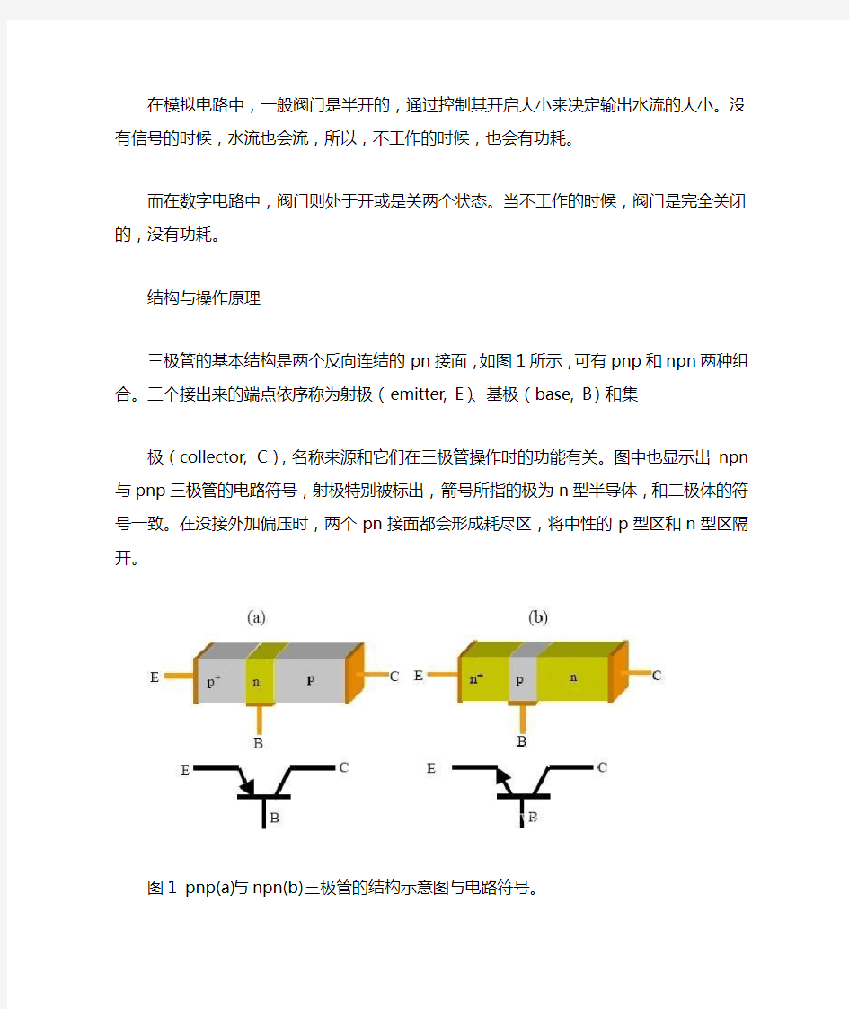 PNP NPN三极管原理讲解