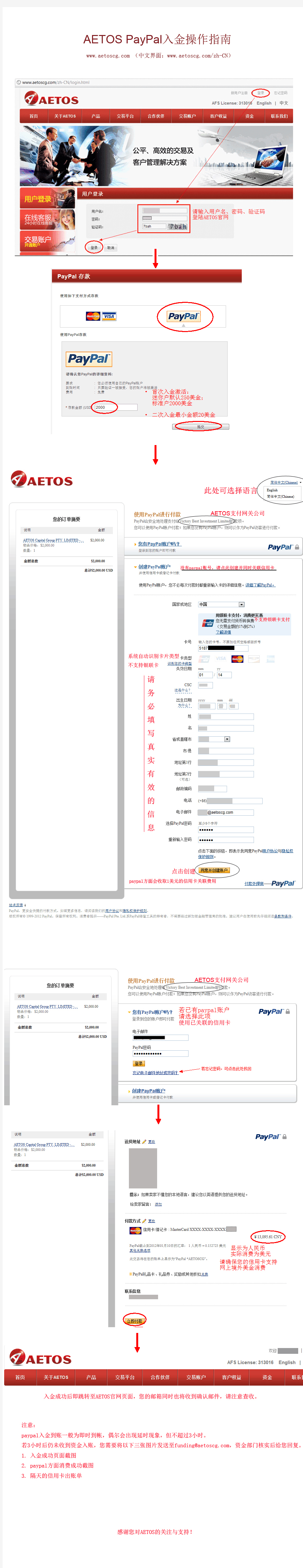 AETOS PayPal入金操作指南