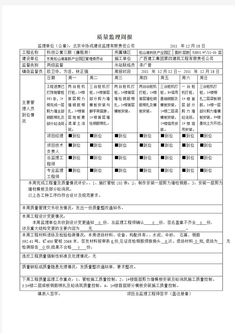 质量,安全监理周报