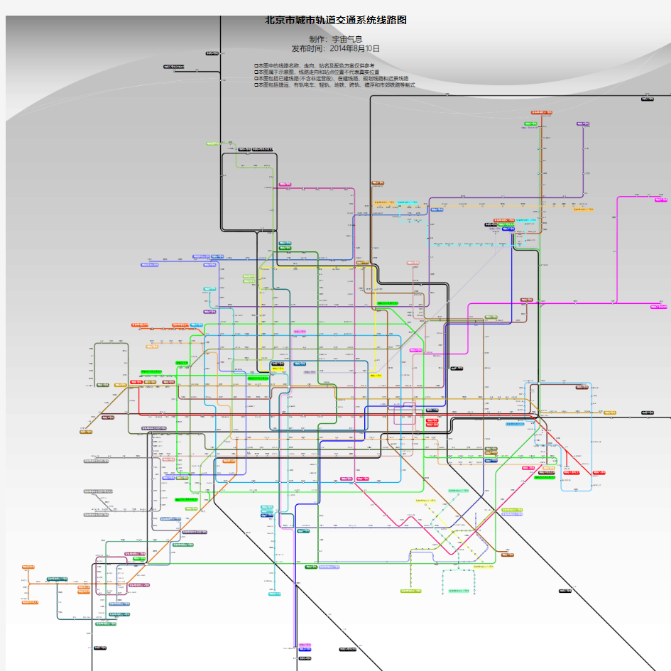 北京市城市轨道交通系统线路图[2014年8月10日]