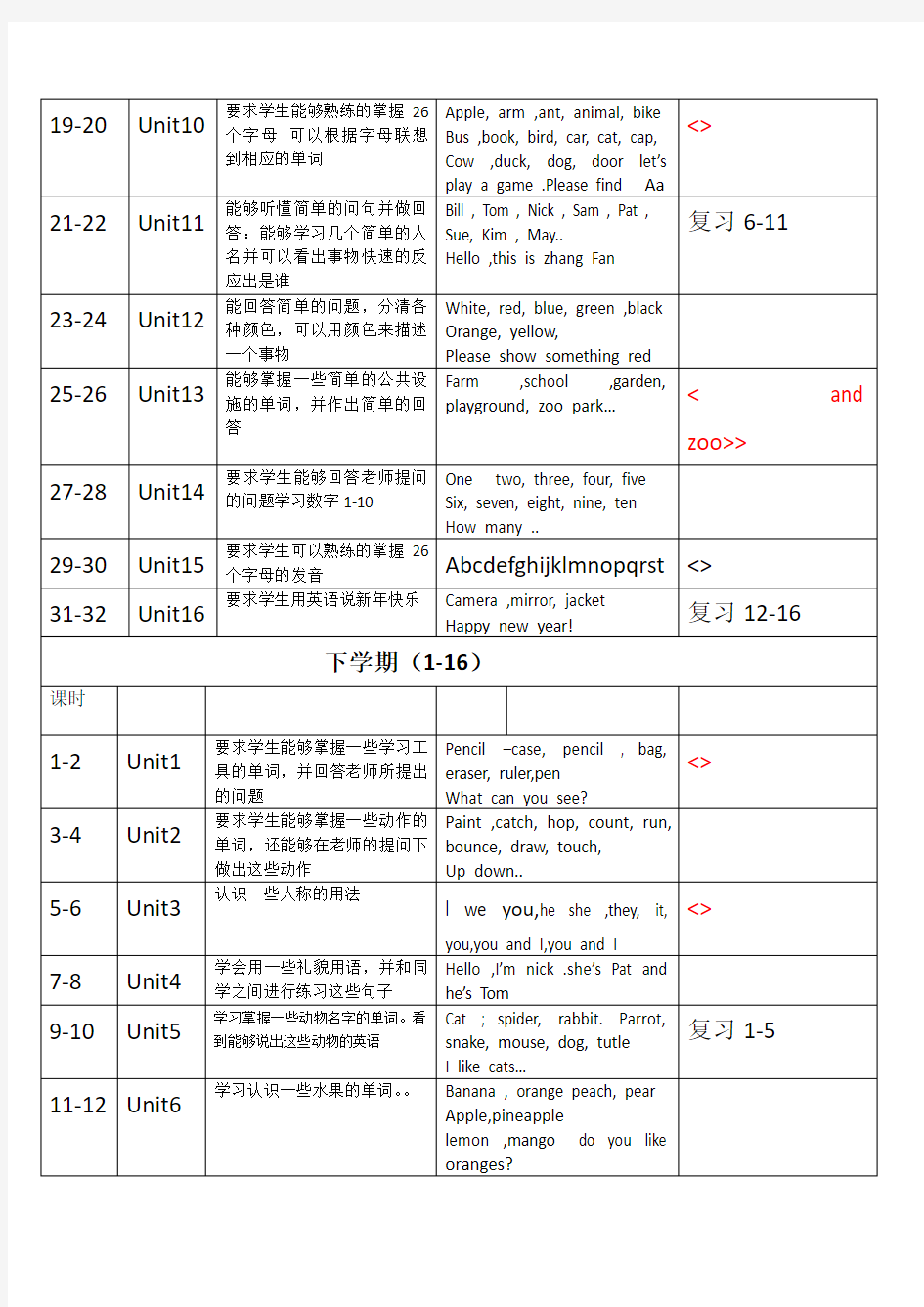 剑桥少儿英语预备级教学计划