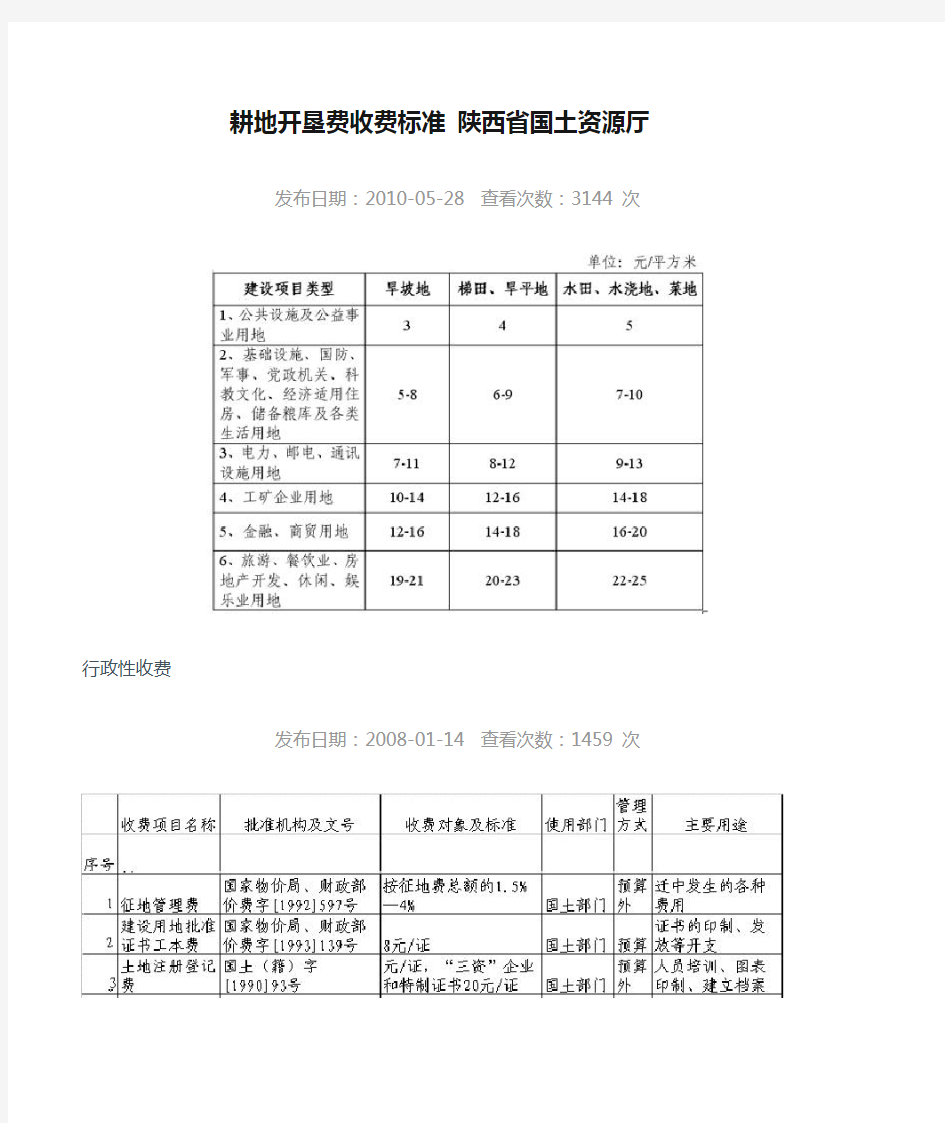 耕地开垦费收费标准 陕西省国土资源厅