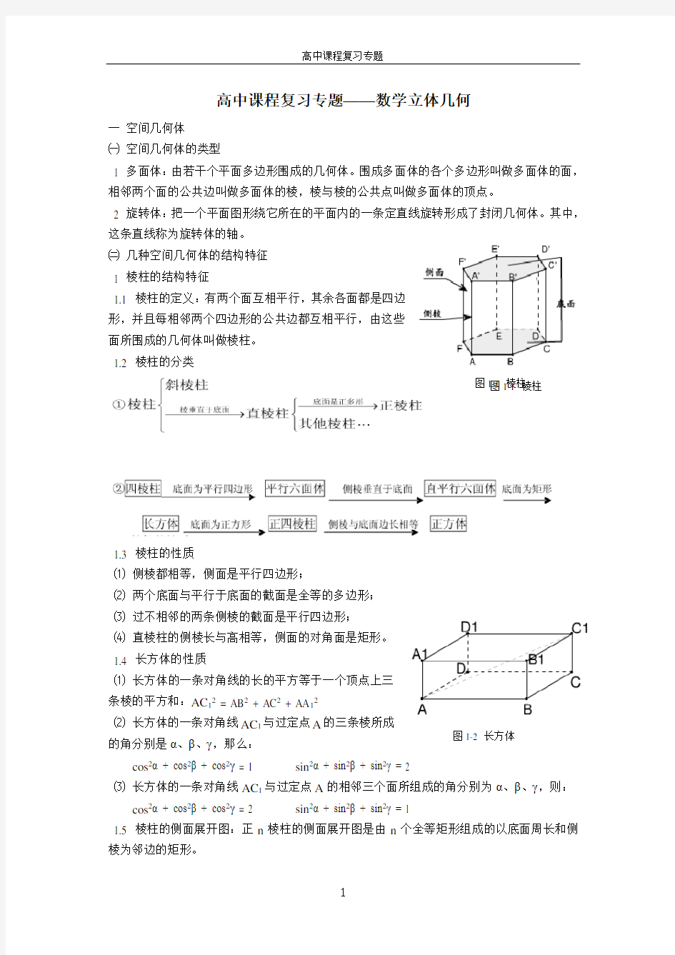 高中数学立体几何知识点知识清单