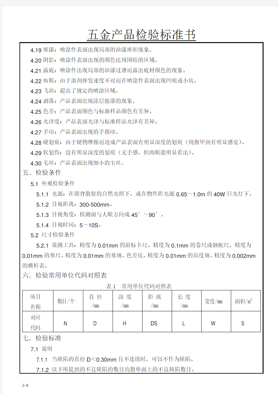 五金产品检验规范