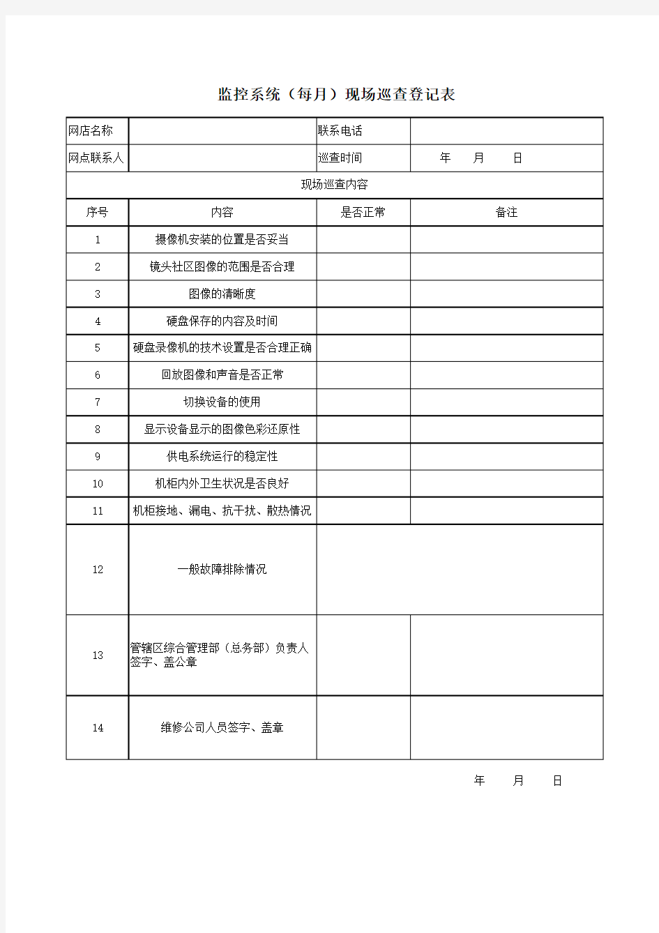 监控系统(每月)现场巡查登记表