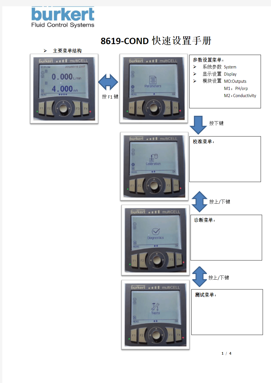 8619操作手册