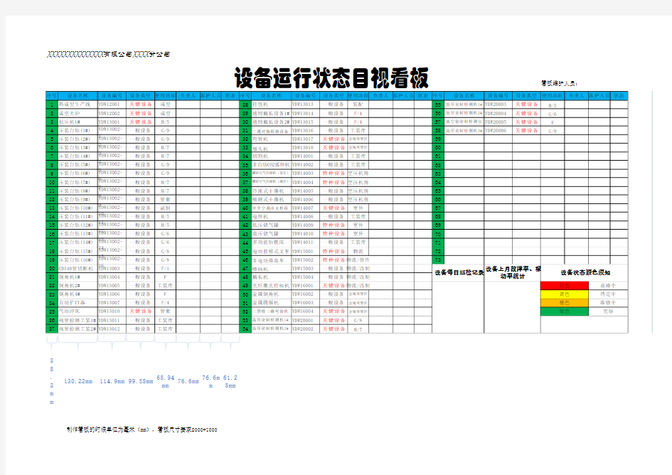 设备运行状态目视看板 (自动保存的)