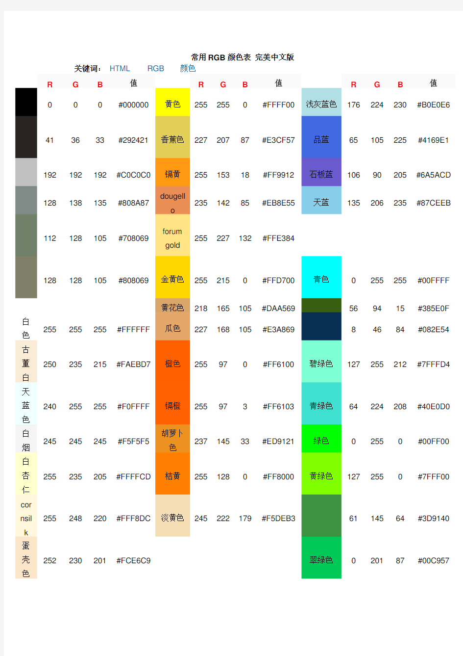 常用RGB配色表-完美中文版