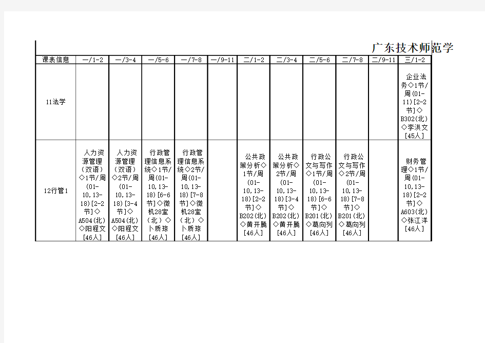 广东技术师范学院14-15第二学期课程表初稿政法学院