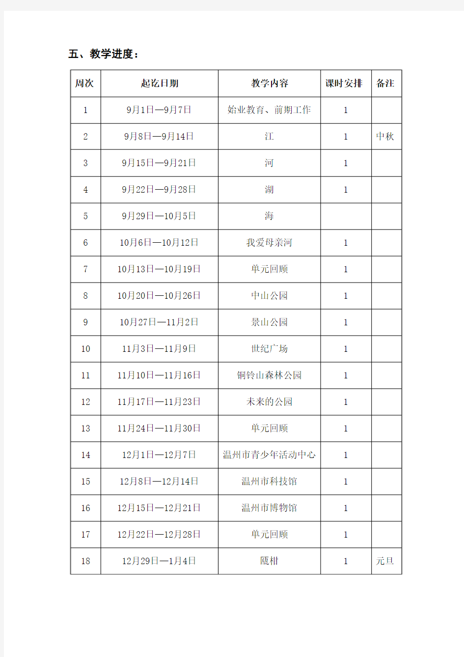 一年级上册地方课程《话说温州》教学计划及教案