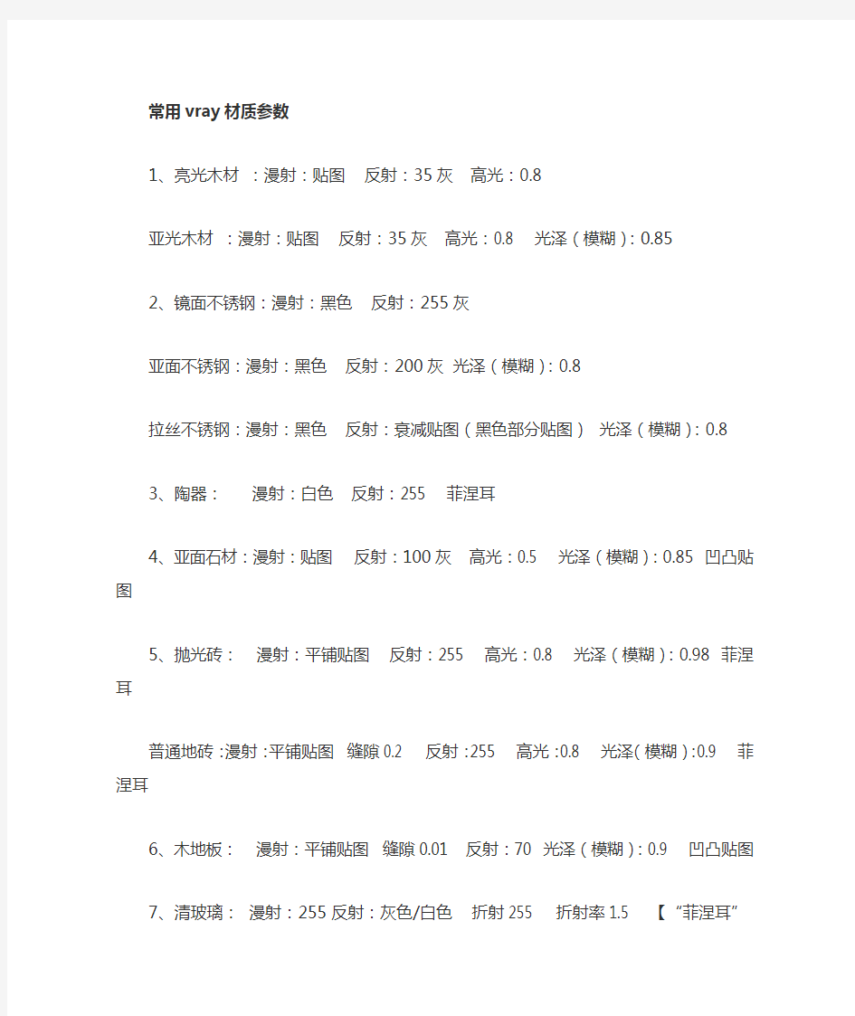 VR常用参数设置