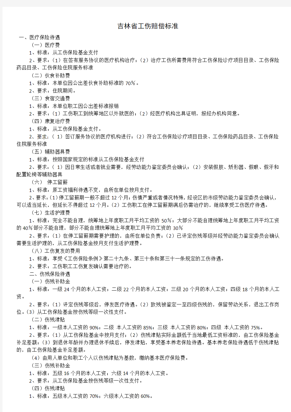 吉林省工伤赔偿标准