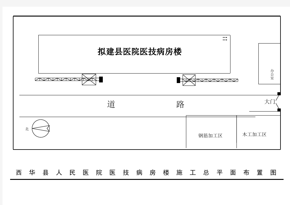 施工总平面布置图