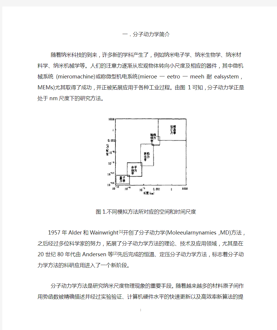 分子动力学与原子多体势