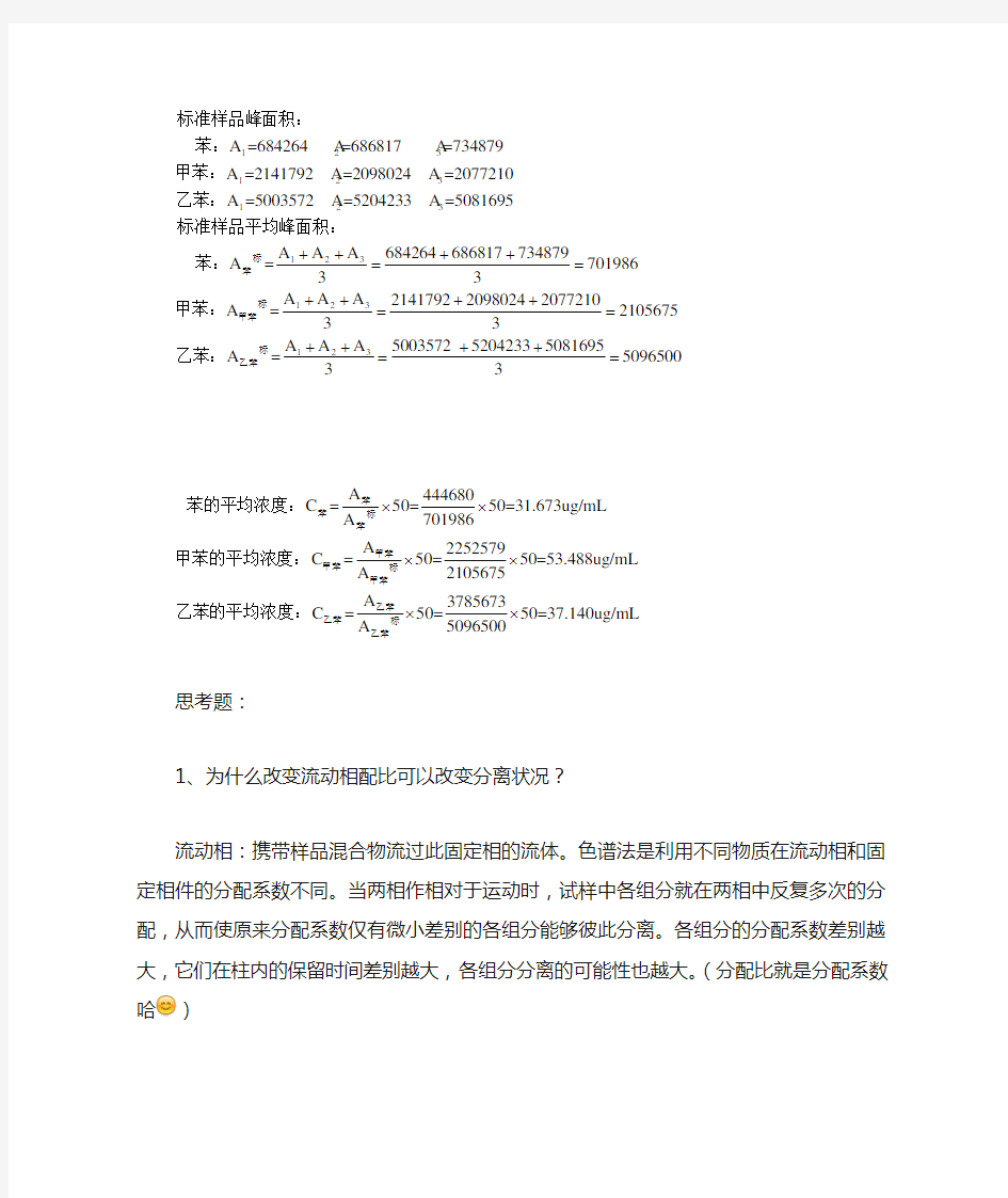 苯系物液相色谱法分析