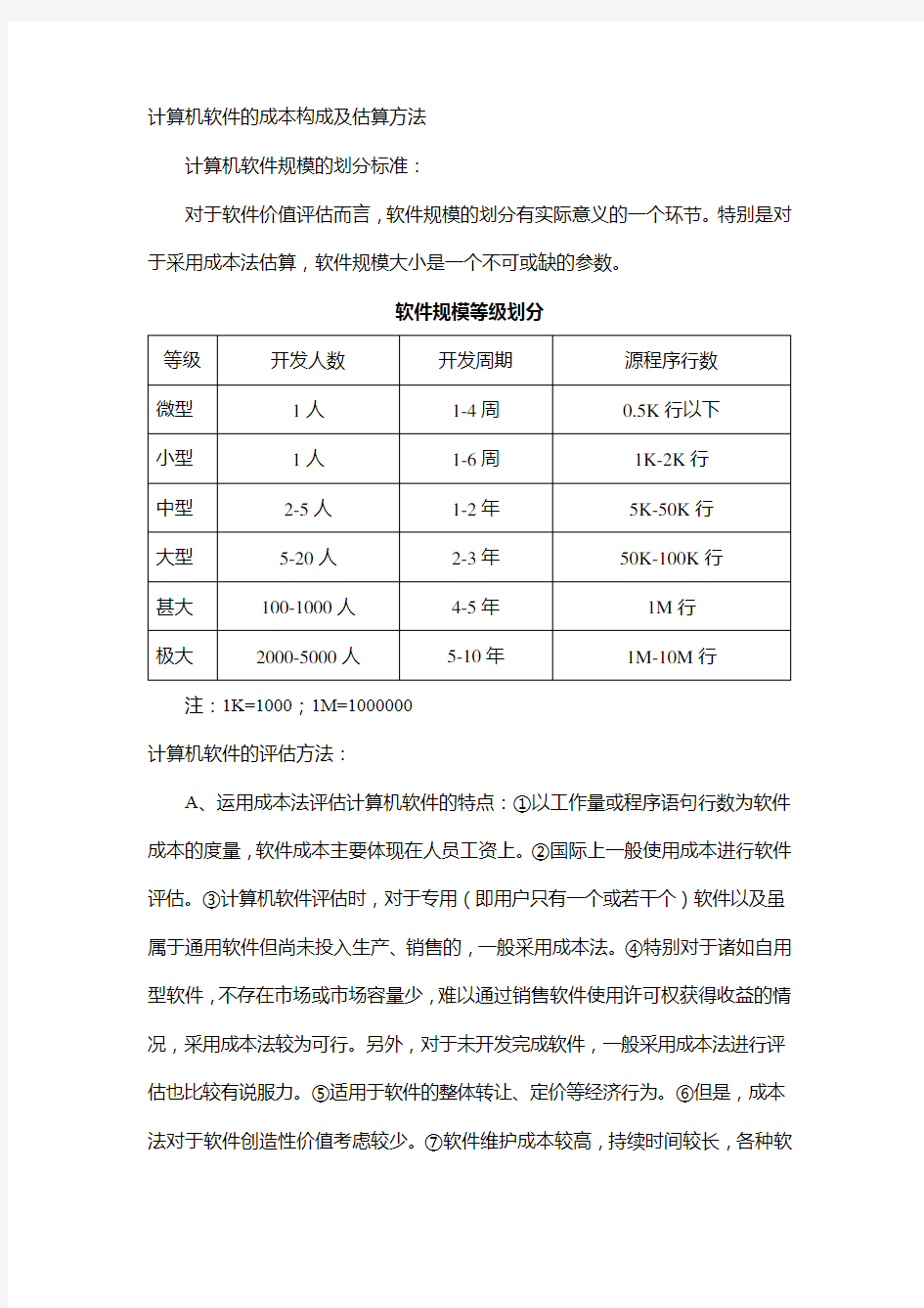 计算机软件的成本构成及估算方法