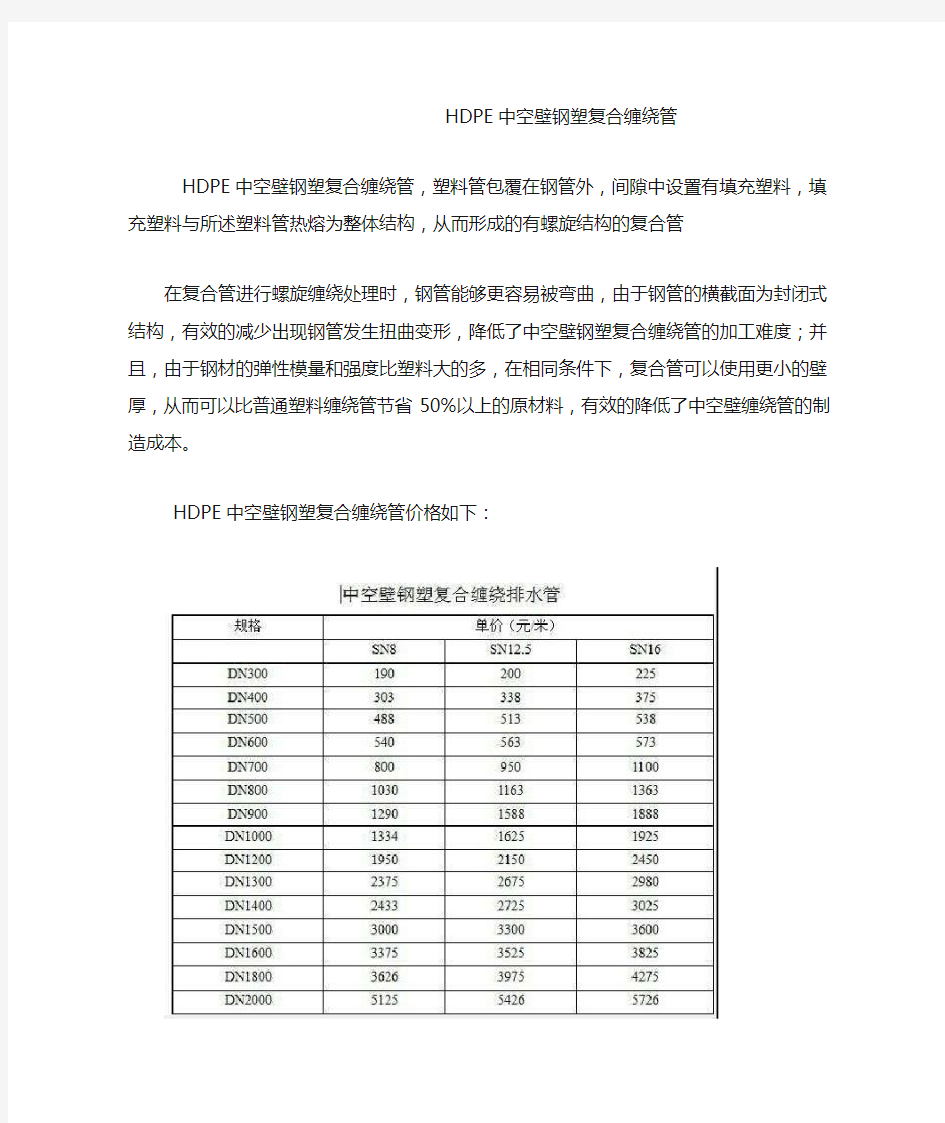 HDPE中空壁钢塑复合缠绕管的价格