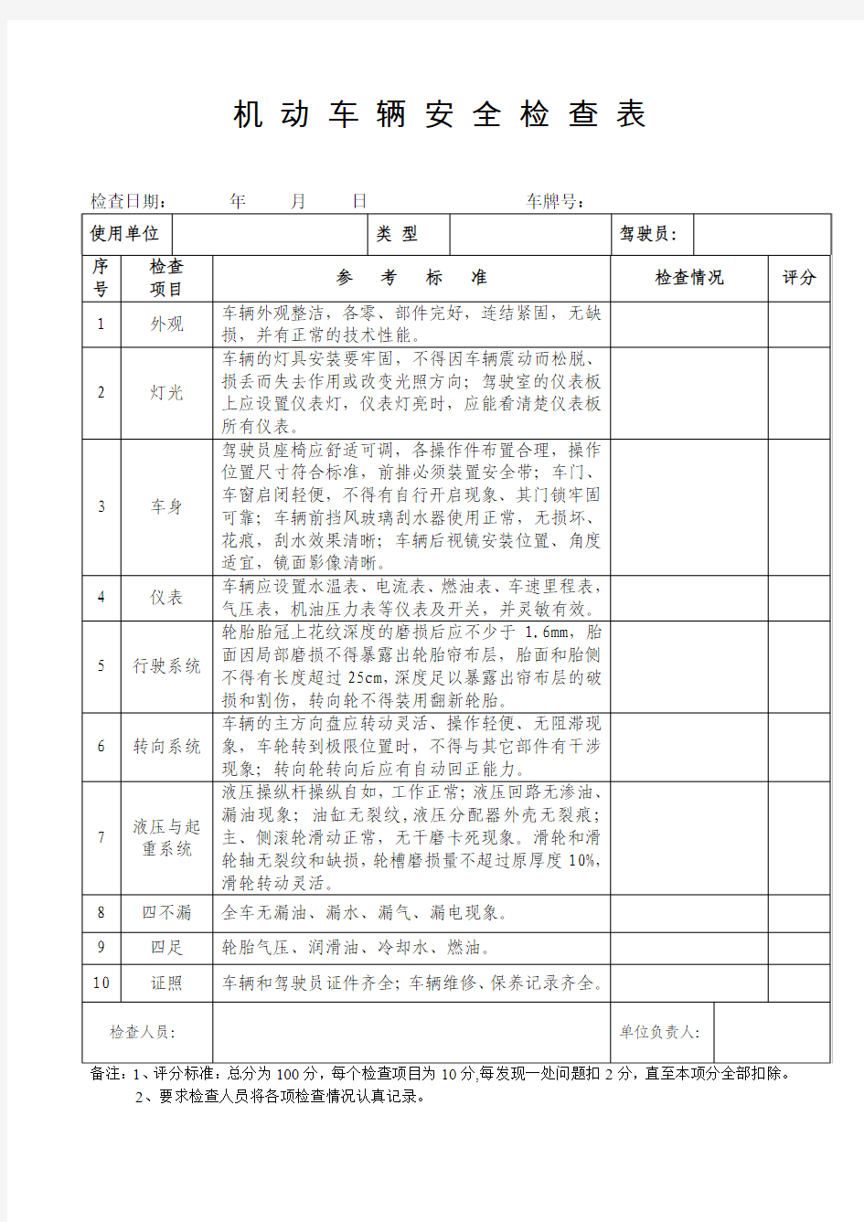 公路养护所车辆、机械安全检查表