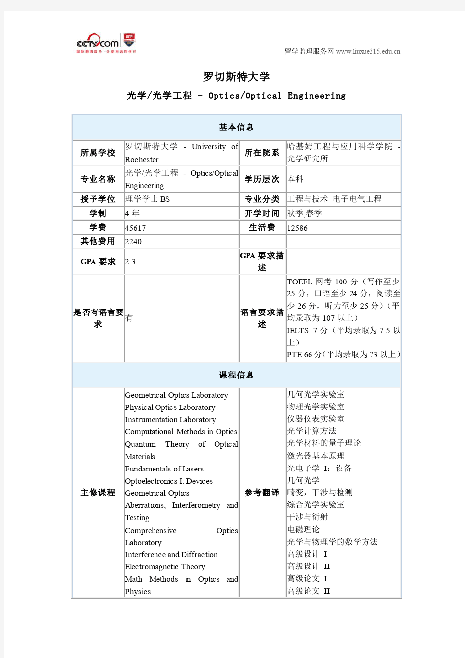 罗切斯特大学光学工程本科