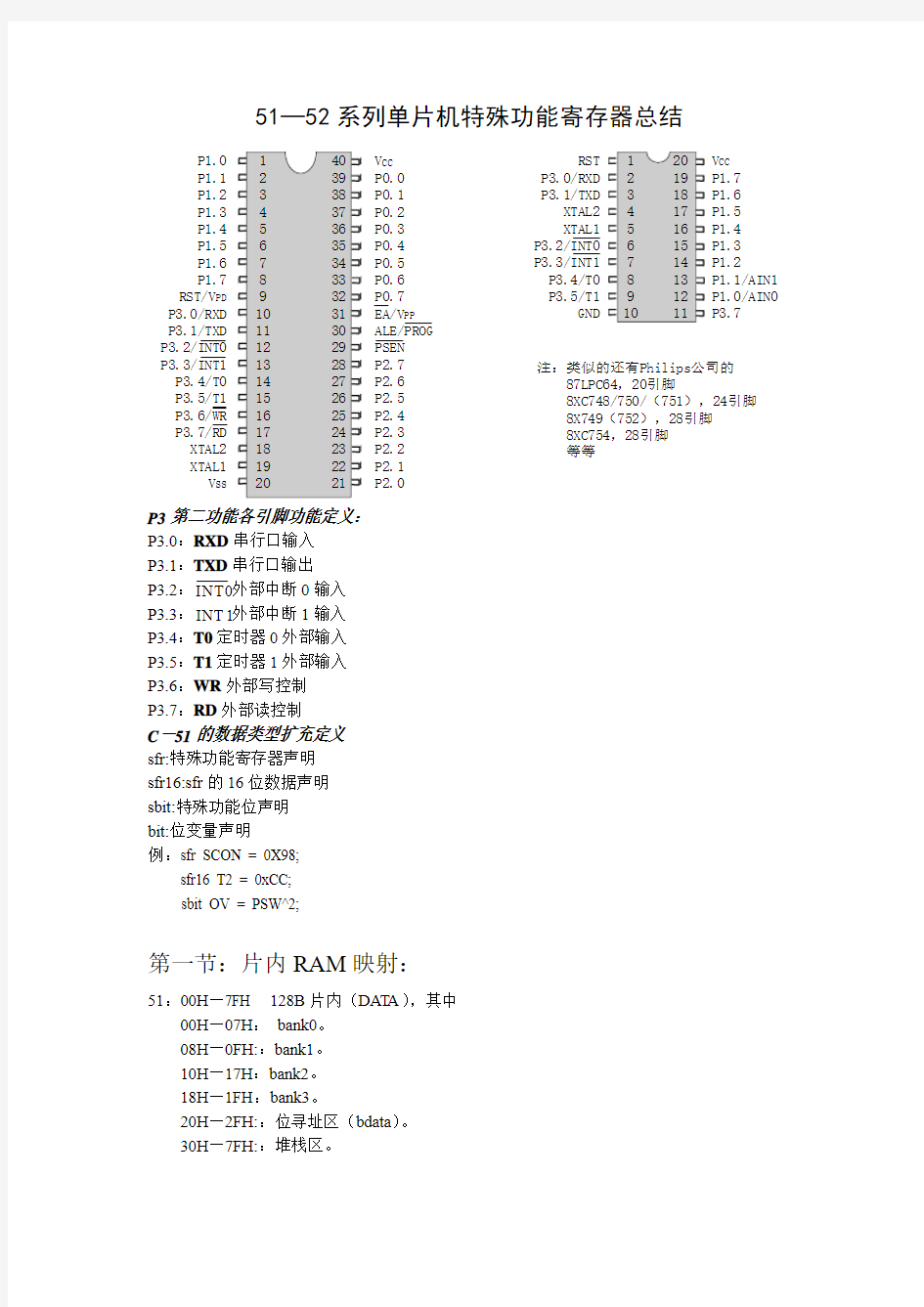 51—52系列单片机特殊功能寄存器一览表