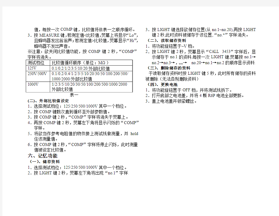 HIOKI 3453数字兆欧表中文说明书