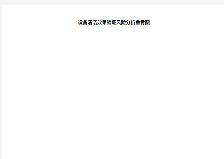 设备清洁效果验证风险分析鱼骨图