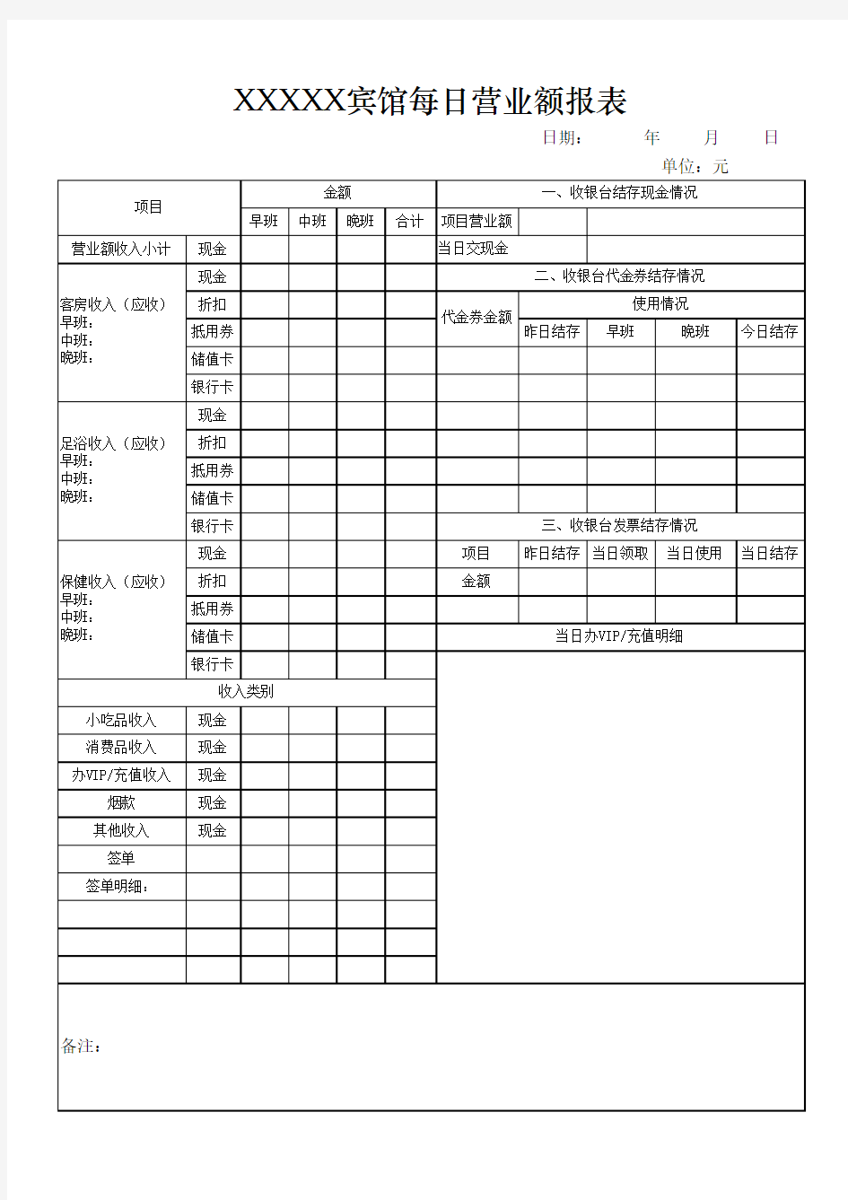 宾馆每日营业额报表