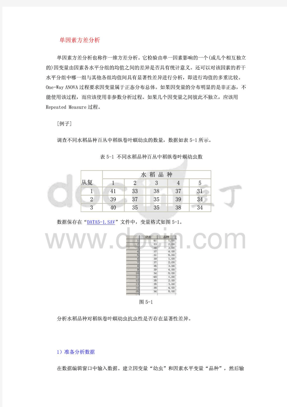 SPSS统计分析教程-单因素方差分析