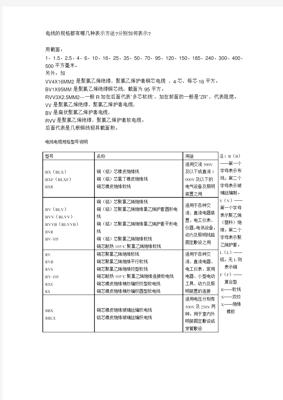 电线的规格都有哪几种表示方法