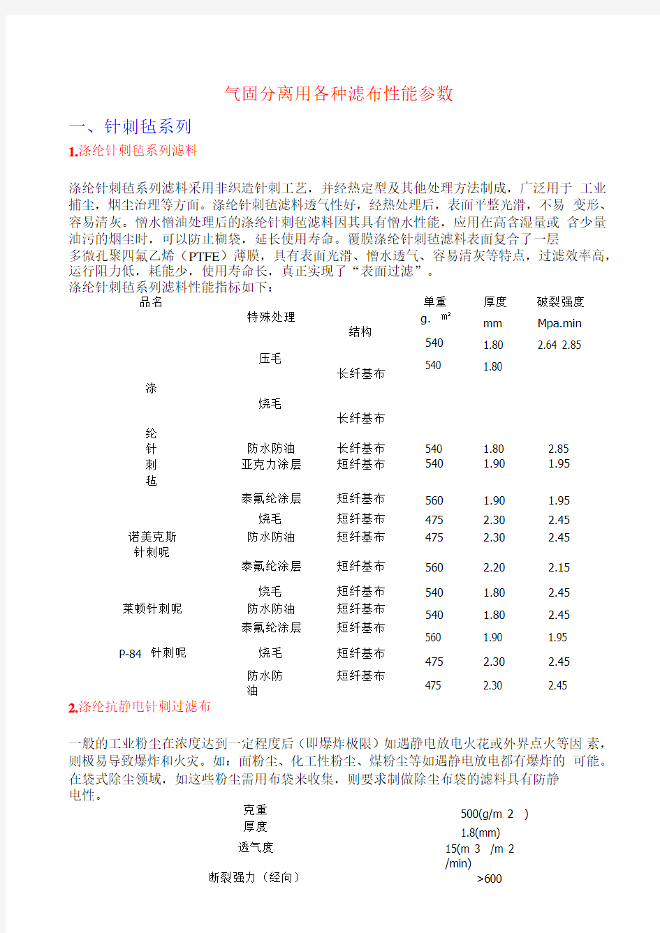 各种滤布性能参数