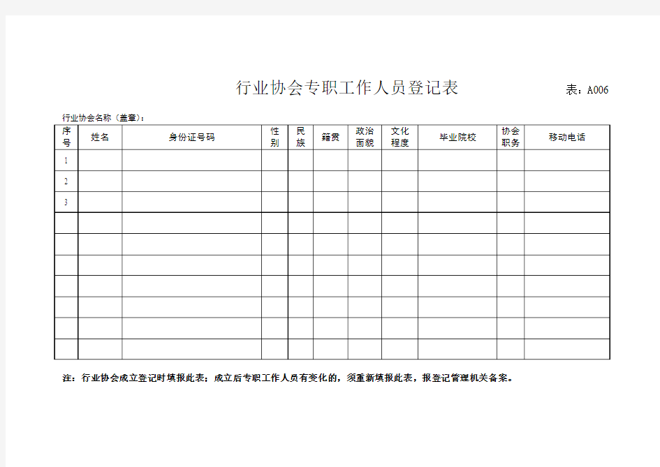 行业协会专职工作人员登记表