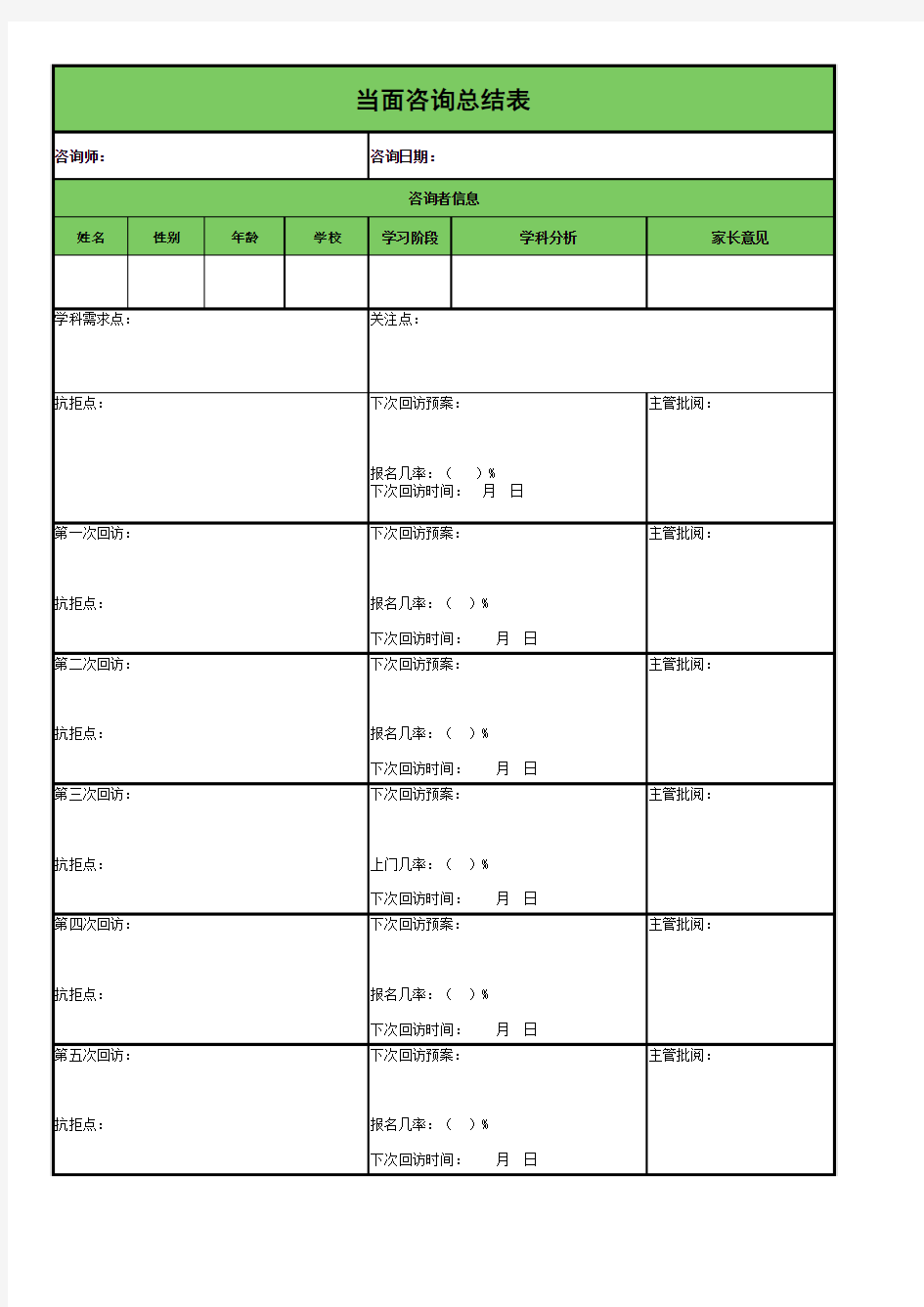 咨询部工作日报表模板