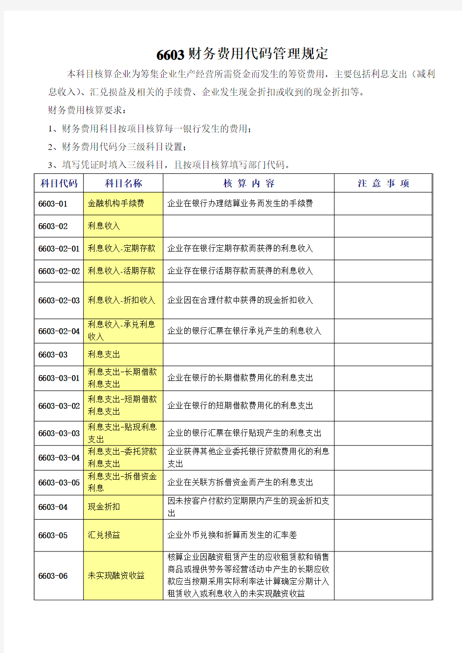 财务费用的核算内容及注意事项